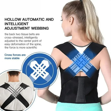 Premium Posture Corrector Brace