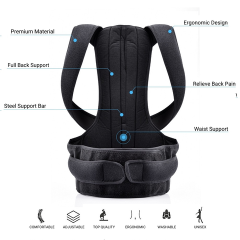 Omples Posture Corrector - Fitlab